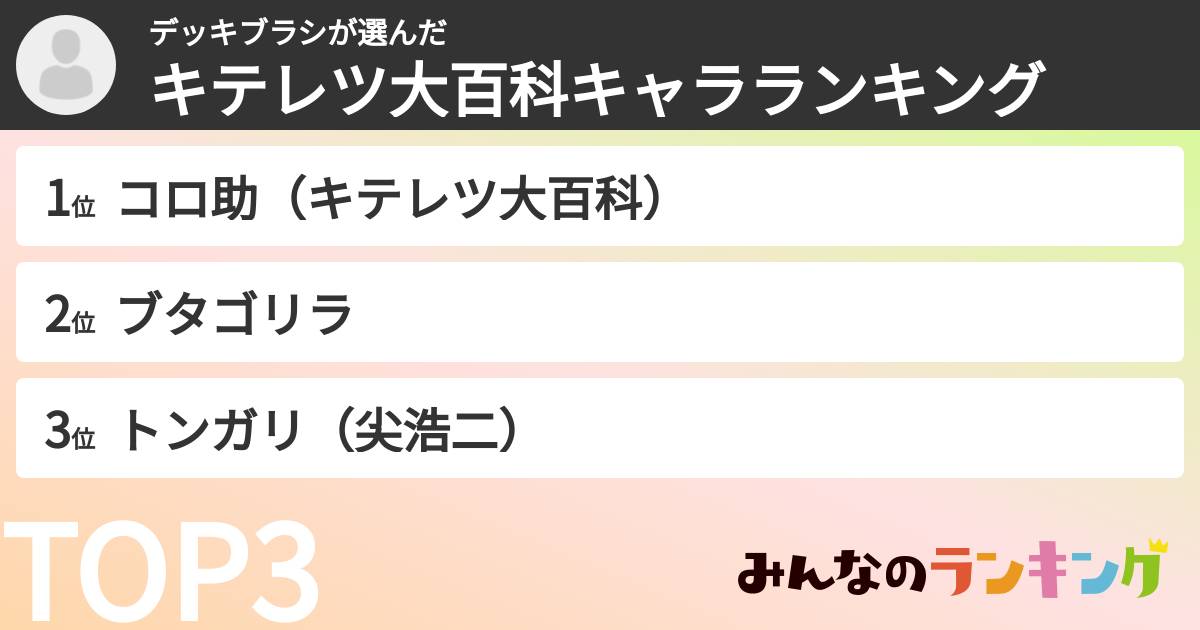 デッキブラシさんの「キテレツ大百科キャラランキング」