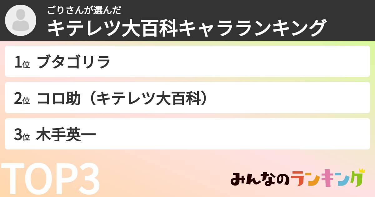 ごりさんさんの「キテレツ大百科キャラランキング」