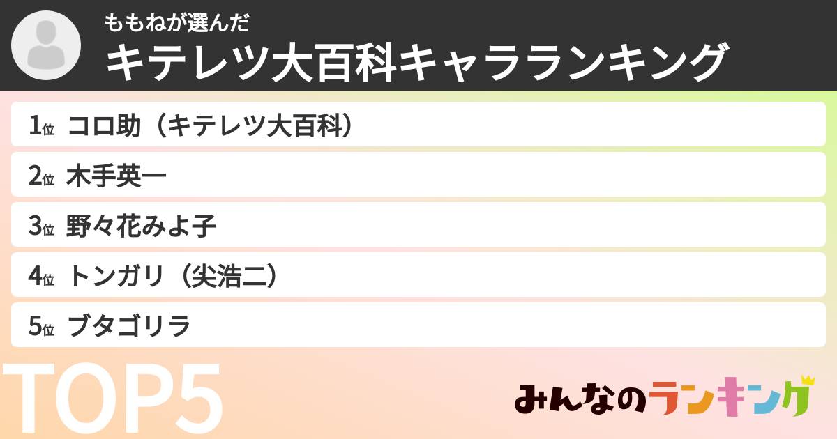 ももねさんの「キテレツ大百科キャラランキング」
