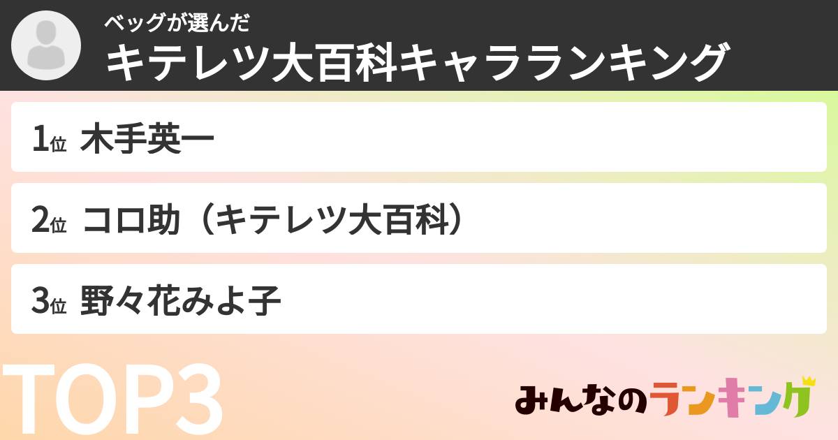 ベッグさんの「キテレツ大百科キャラランキング」