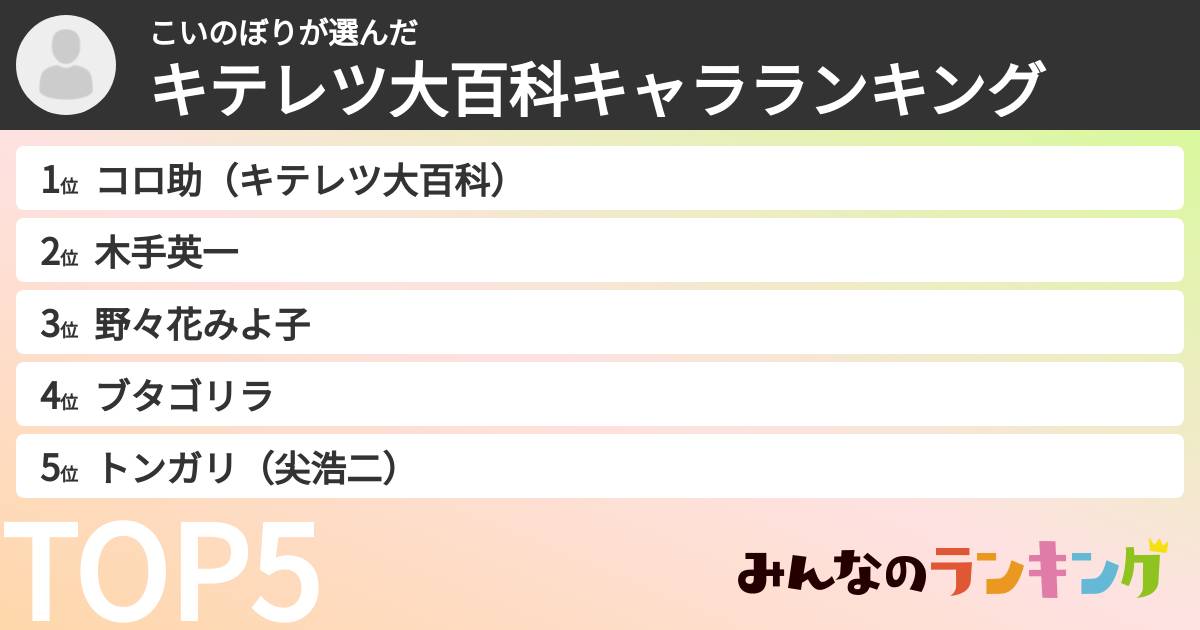 こいのぼりさんの「キテレツ大百科キャラランキング」