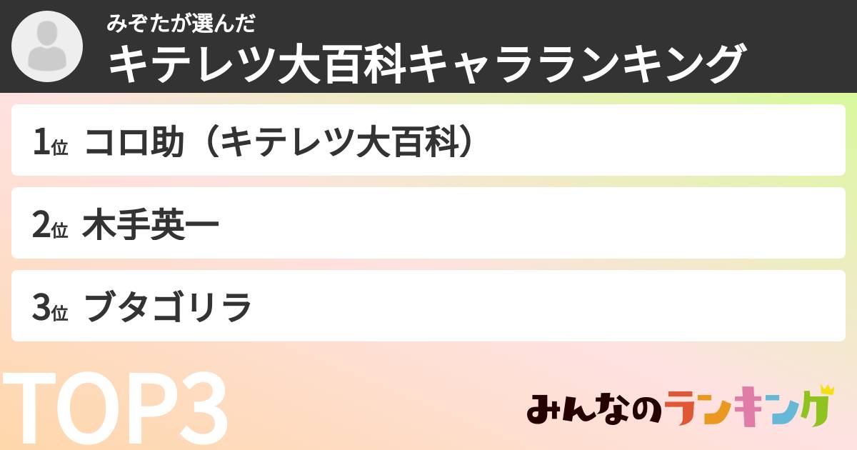 みぞたさんの「キテレツ大百科キャラランキング」