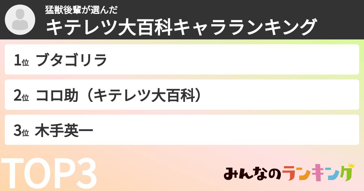 猛獣後輩さんの「キテレツ大百科キャラランキング」