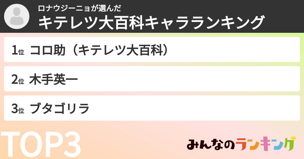 ロナウジーニョさんの「キテレツ大百科キャラランキング」