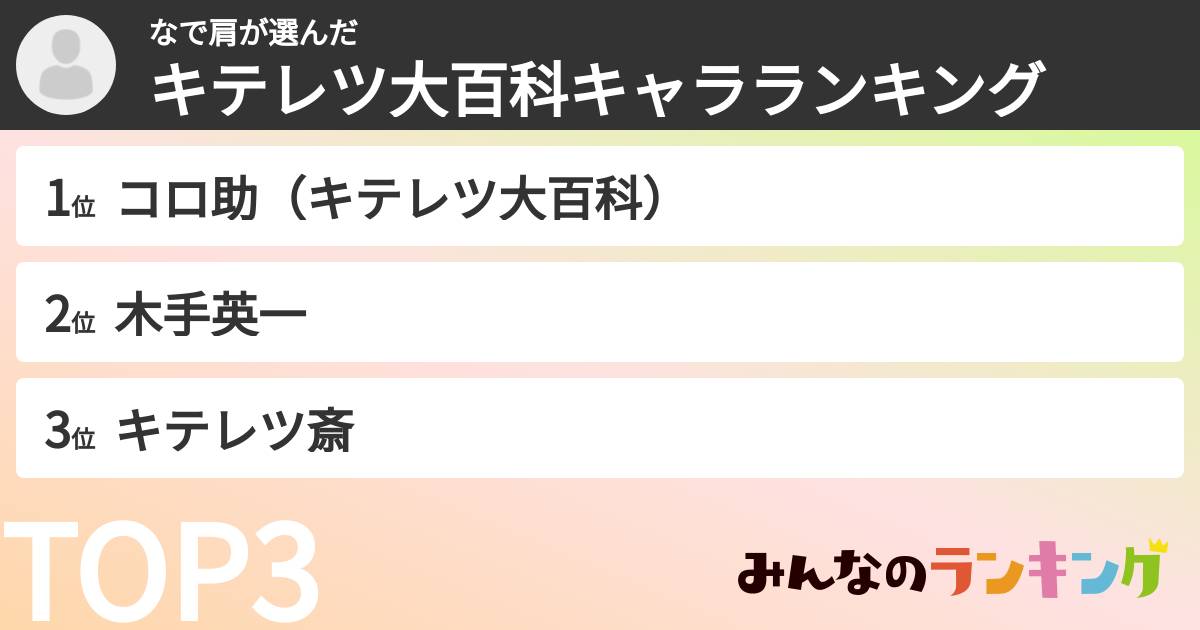 なで肩さんの「キテレツ大百科キャラランキング」