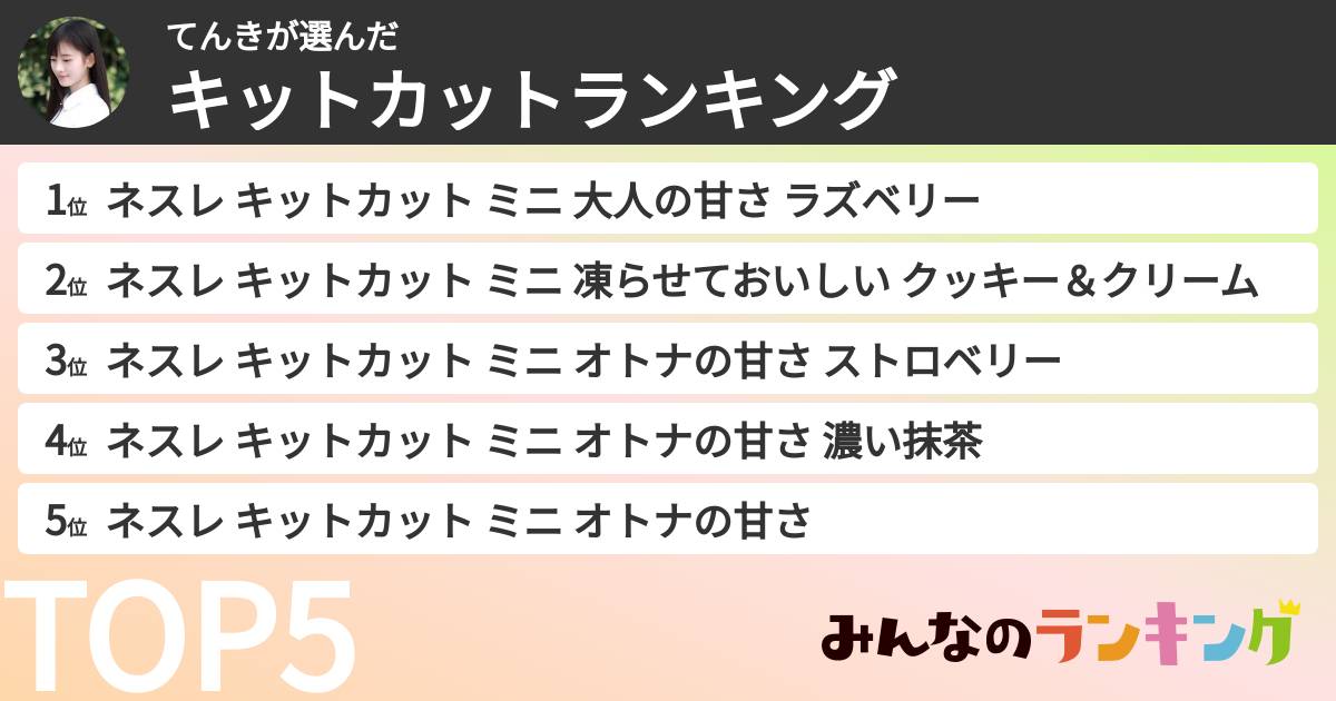 てんきさんの「キットカットランキング」