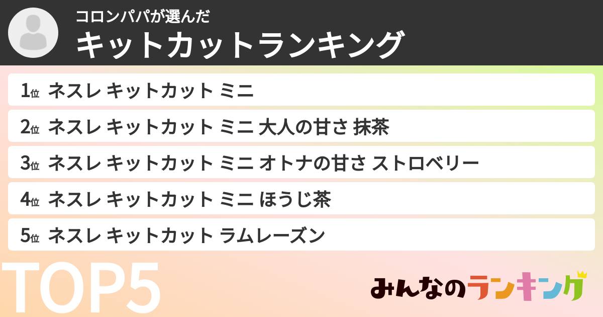 コロンパパさんの「キットカットランキング」