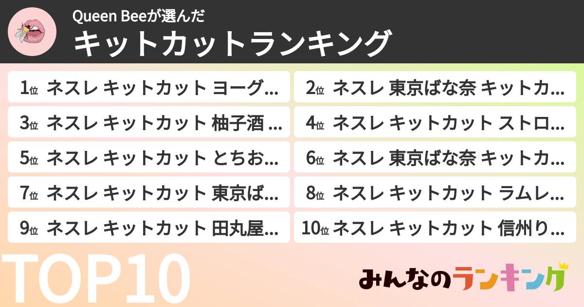 Queen Beeさんの「キットカットランキング」