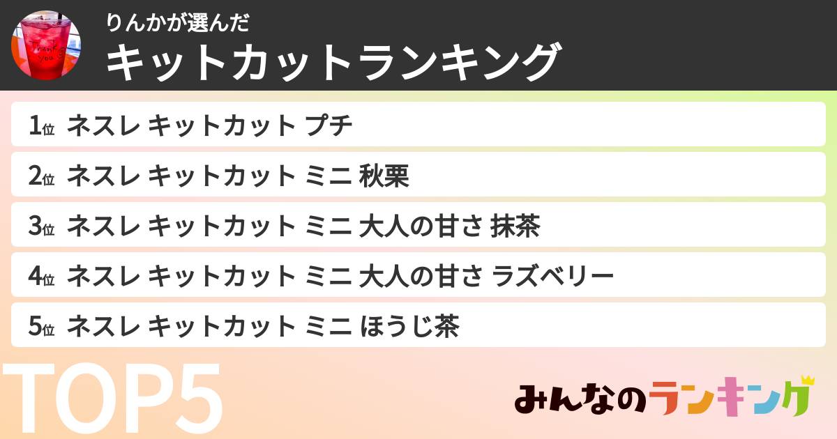 りんかさんの「キットカットランキング」