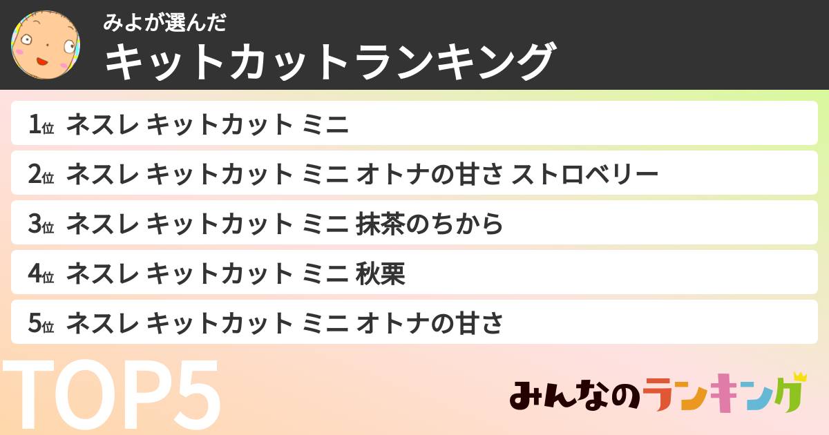 みよさんの「キットカットランキング」