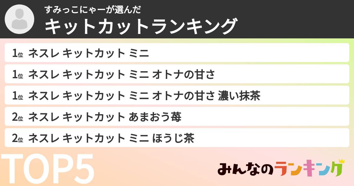 すみっこにゃーさんの「キットカットランキング」
