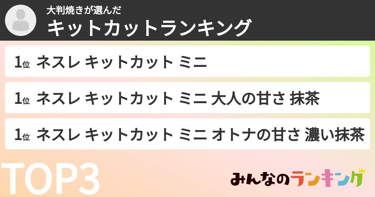 大判焼きさんの「キットカットランキング」