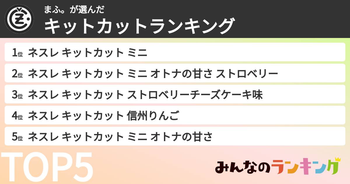 まふ。さんの「キットカットランキング」