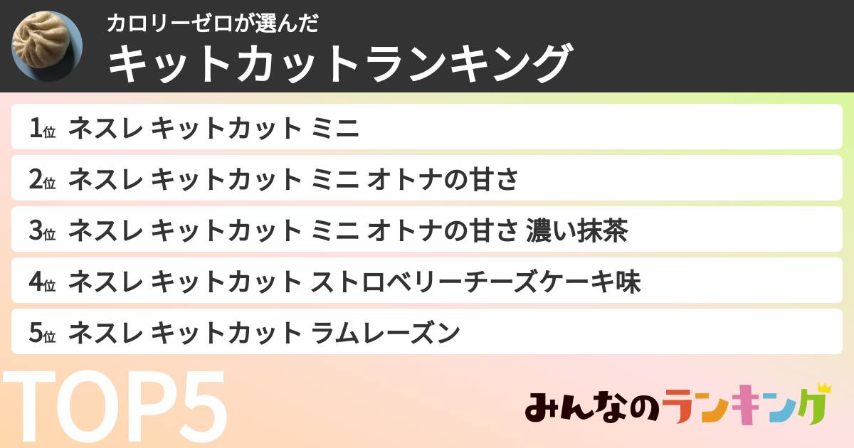 カロリーゼロさんの「キットカットランキング」