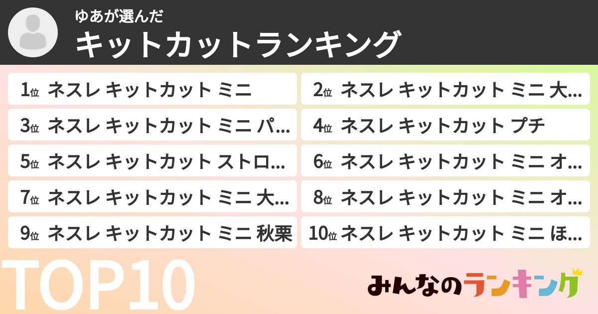 ゆあさんの「キットカットランキング」
