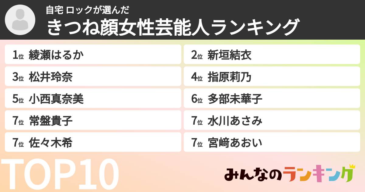 自宅 ロックさんの「きつね顔女性芸能人ランキング」