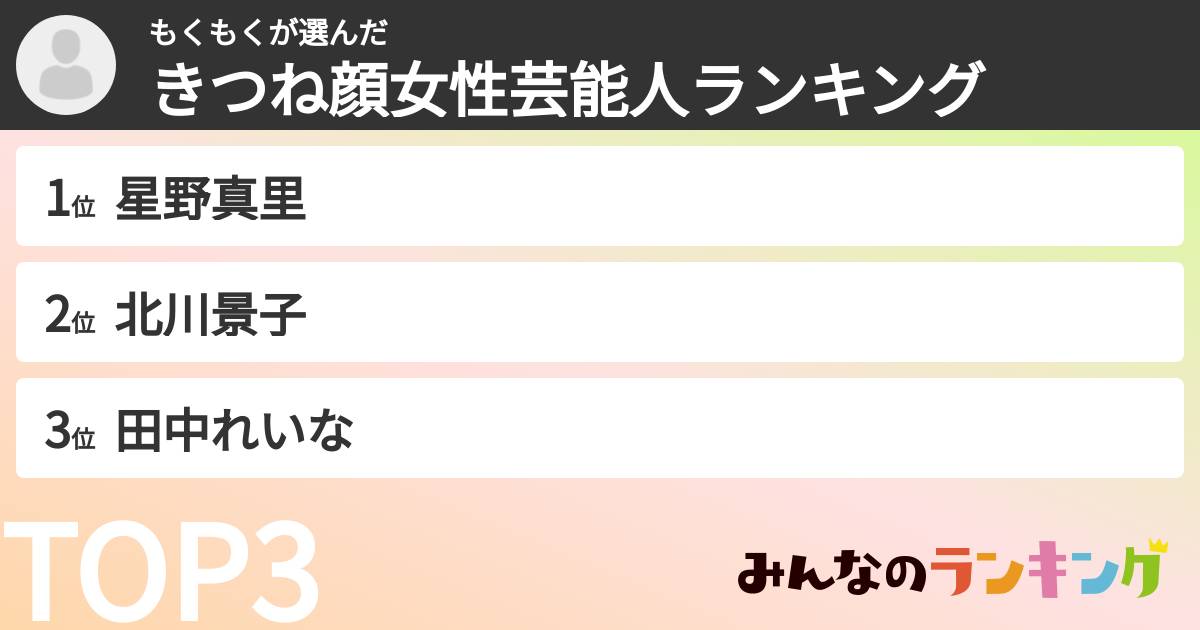 もくもくさんの「きつね顔女性芸能人ランキング」