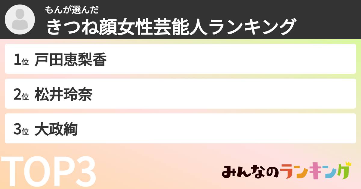 もんさんの「きつね顔女性芸能人ランキング」
