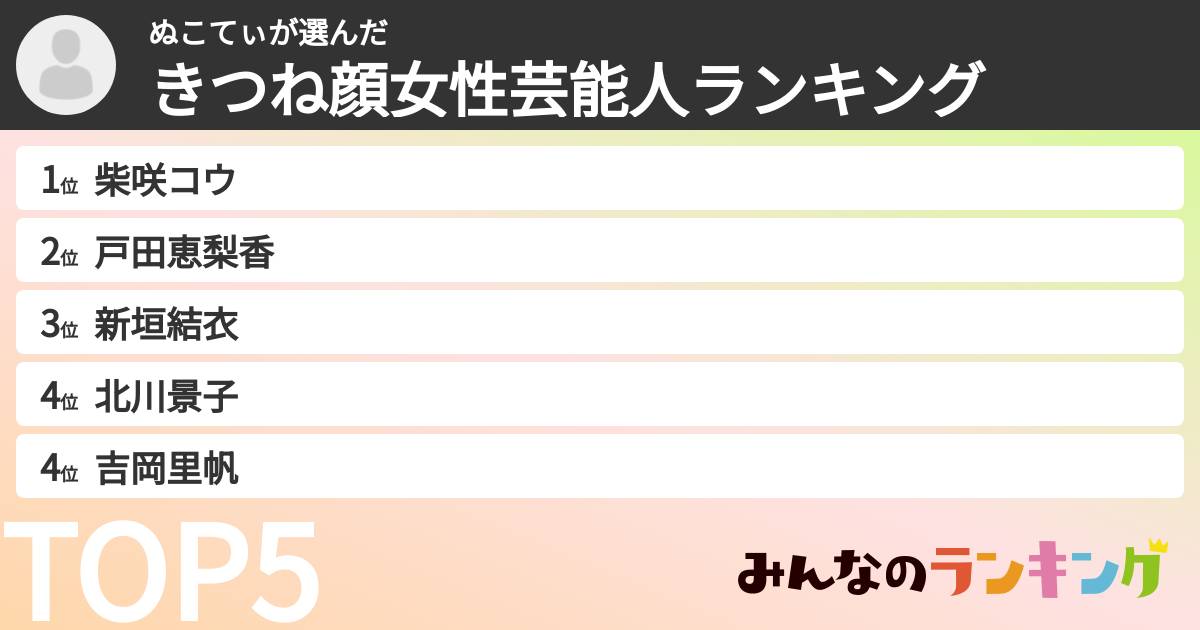 ぬこてぃさんの「きつね顔女性芸能人ランキング」