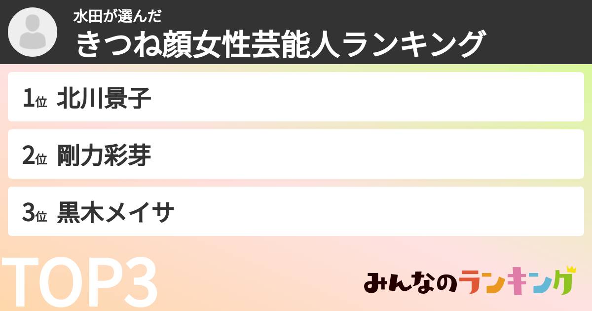 水田さんの「きつね顔女性芸能人ランキング」