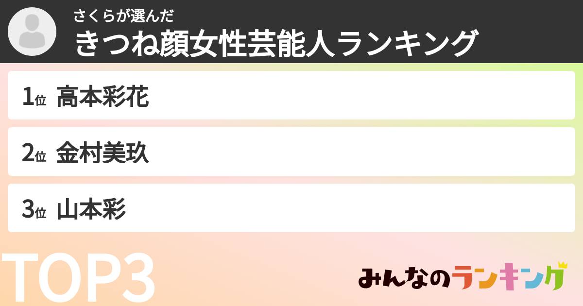さくらさんの「きつね顔女性芸能人ランキング」