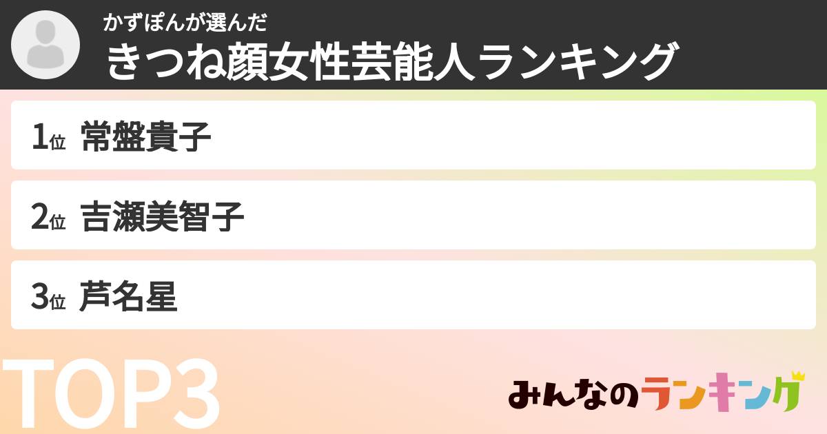 かずぽんさんの「きつね顔女性芸能人ランキング」