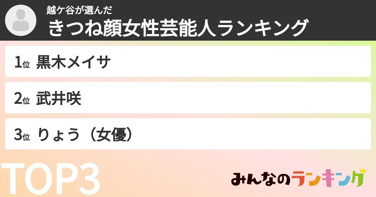 越ケ谷さんの「きつね顔女性芸能人ランキング」