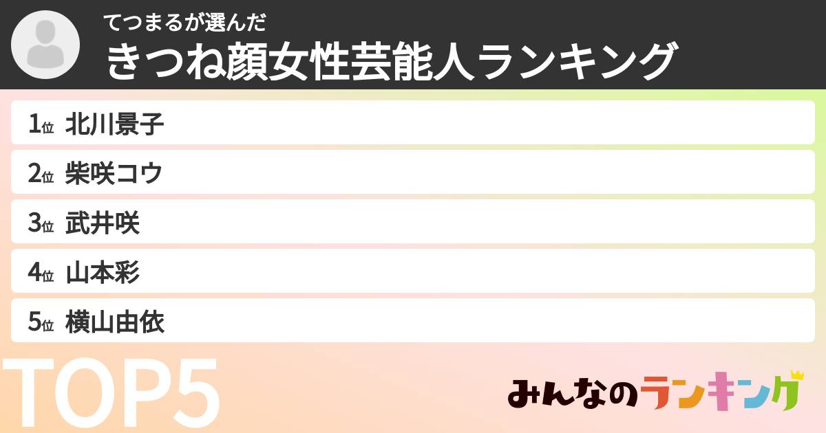 てつまるさんの「きつね顔女性芸能人ランキング」