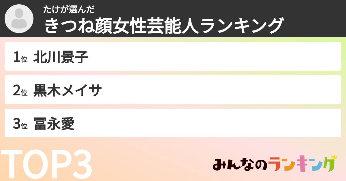 たけさんの「きつね顔女性芸能人ランキング」