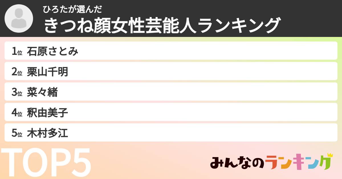 ひろたさんの「きつね顔女性芸能人ランキング」