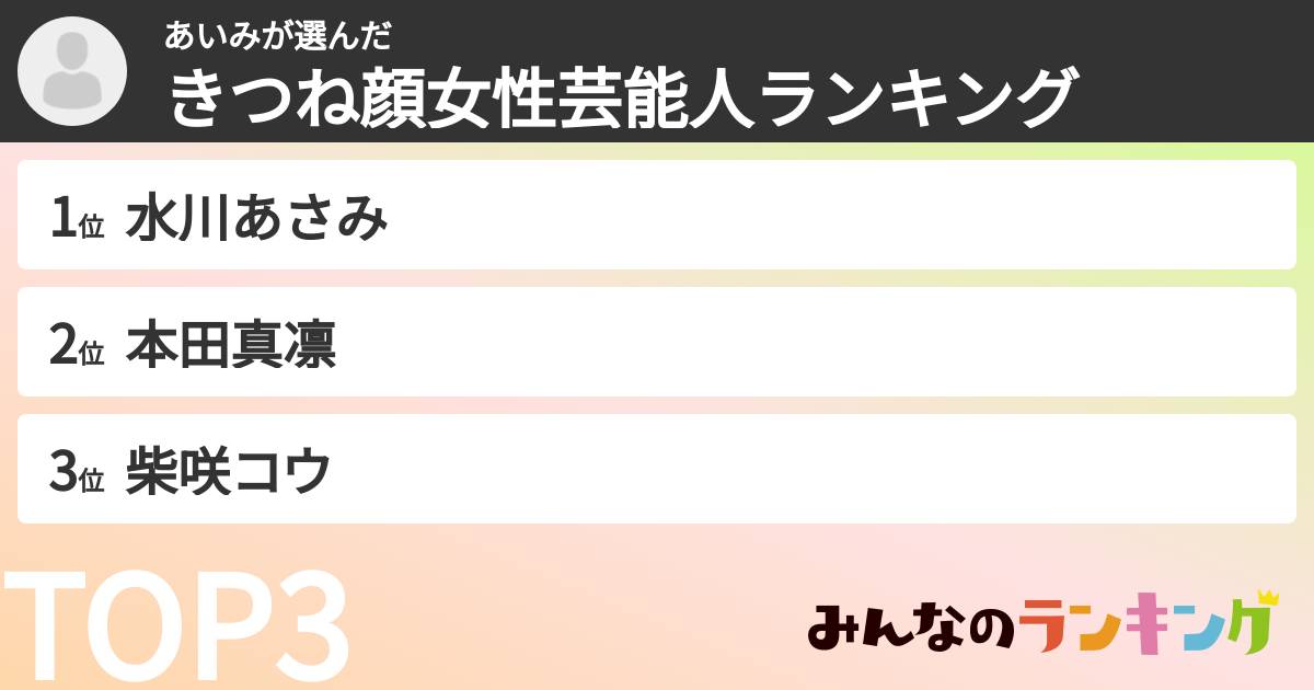 あいみさんの「きつね顔女性芸能人ランキング」