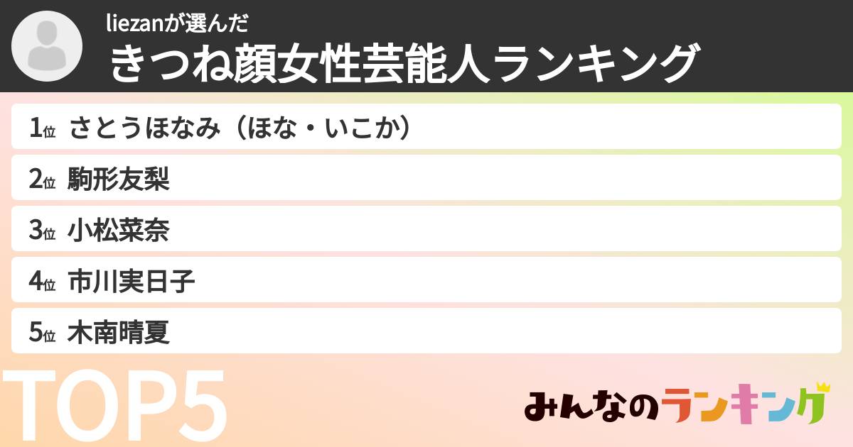 liezanさんの「きつね顔女性芸能人ランキング」