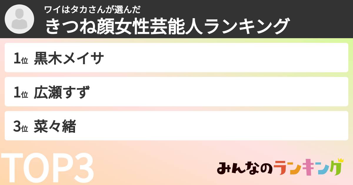 ワイはタカさんさんの「きつね顔女性芸能人ランキング」