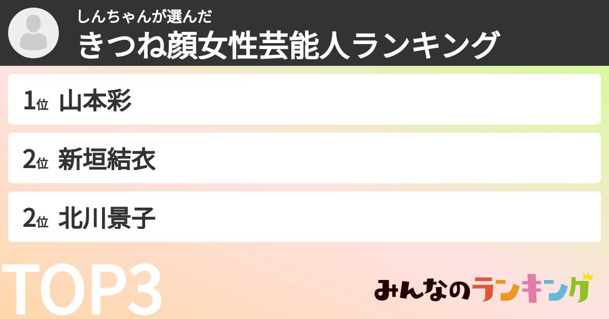 しんちゃんさんの「きつね顔女性芸能人ランキング」