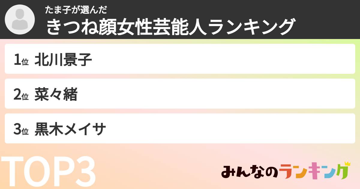 たま子さんの「きつね顔女性芸能人ランキング」