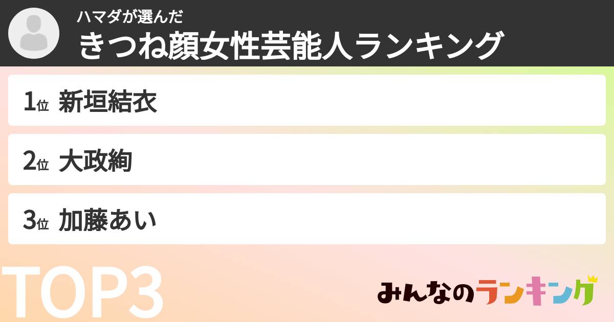 ハマダさんの「きつね顔女性芸能人ランキング」
