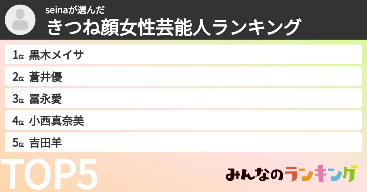 seinaさんの「きつね顔女性芸能人ランキング」