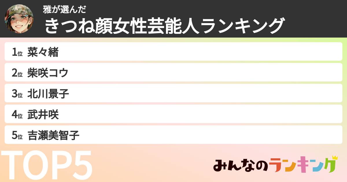 雅さんの「きつね顔女性芸能人ランキング」