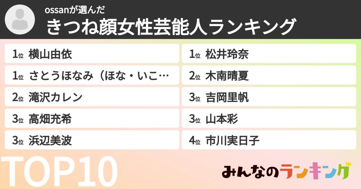 ossanさんの「きつね顔女性芸能人ランキング」
