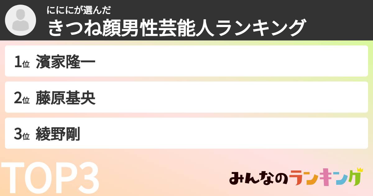 にににさんの「きつね顔男性芸能人ランキング」