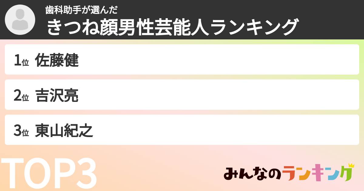 歯科助手さんの「きつね顔男性芸能人ランキング」