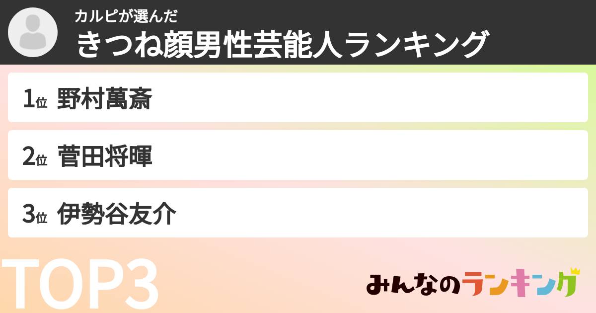 カルピさんの「きつね顔男性芸能人ランキング」