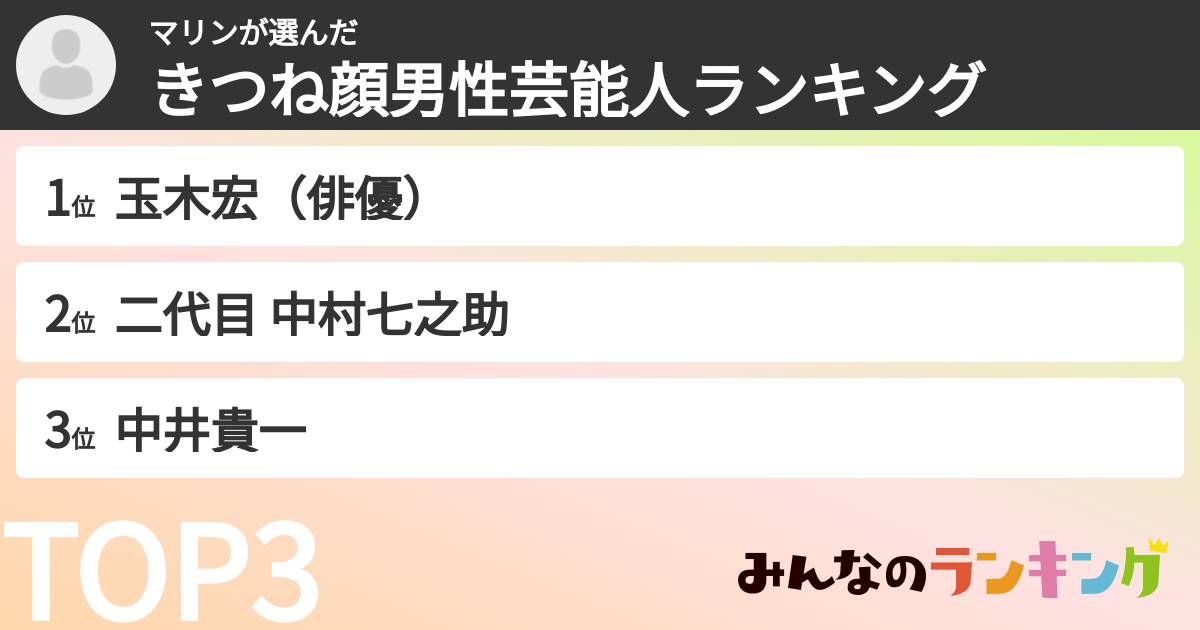マリンさんの「きつね顔男性芸能人ランキング」
