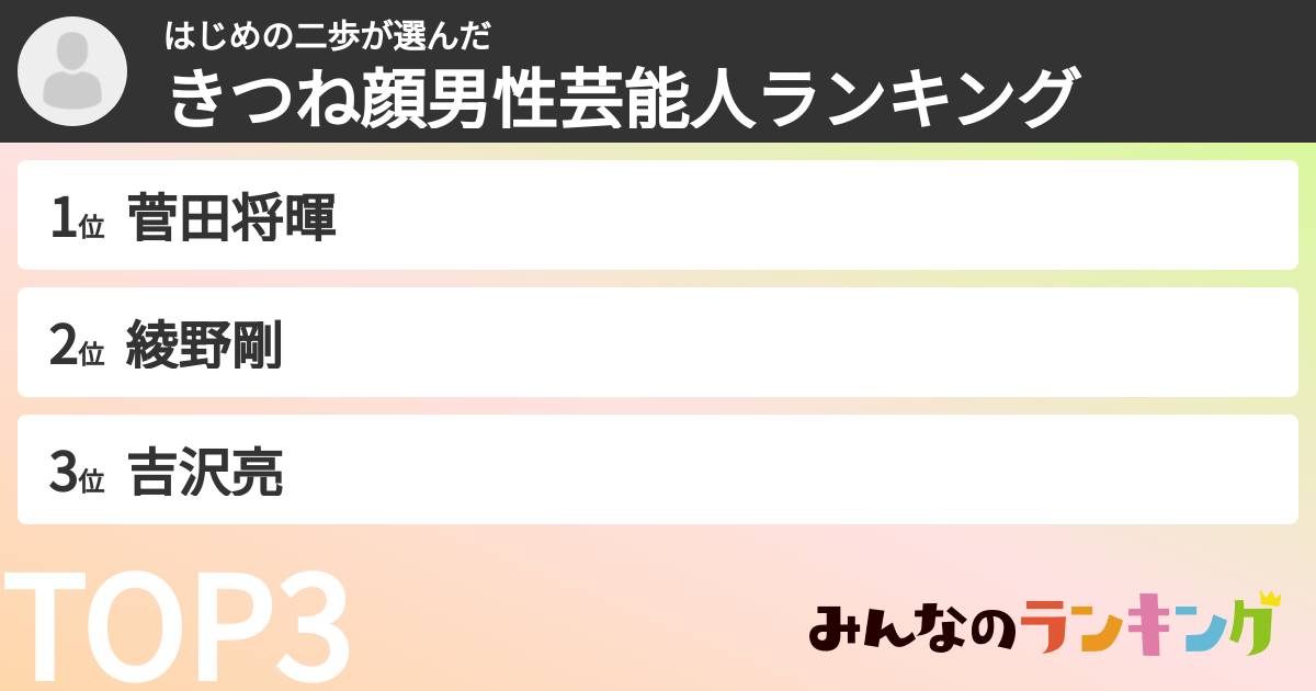 はじめの二歩さんの「きつね顔男性芸能人ランキング」