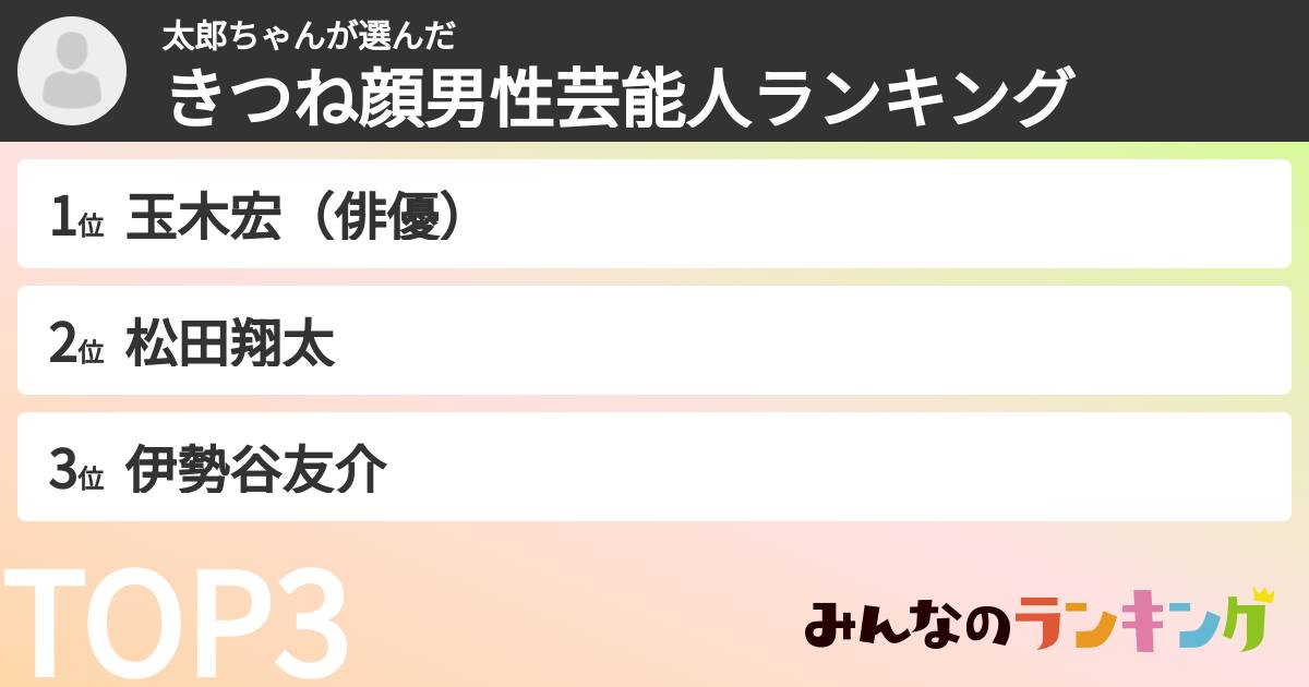 太郎ちゃんさんの「きつね顔男性芸能人ランキング」