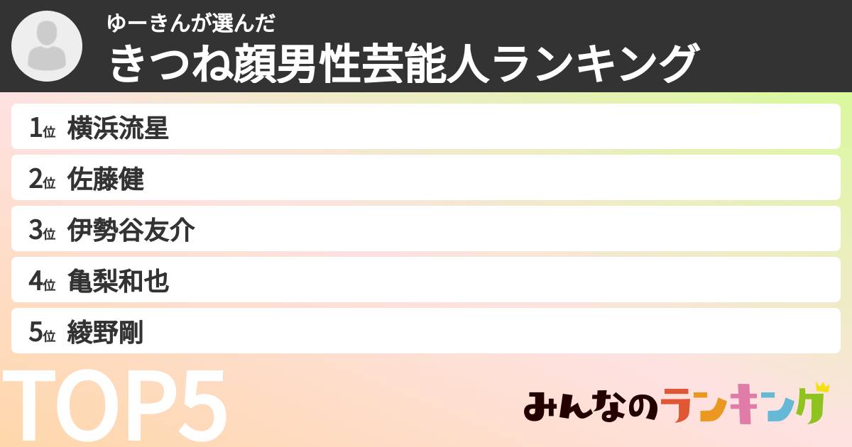 ゆーきんさんの「きつね顔男性芸能人ランキング」