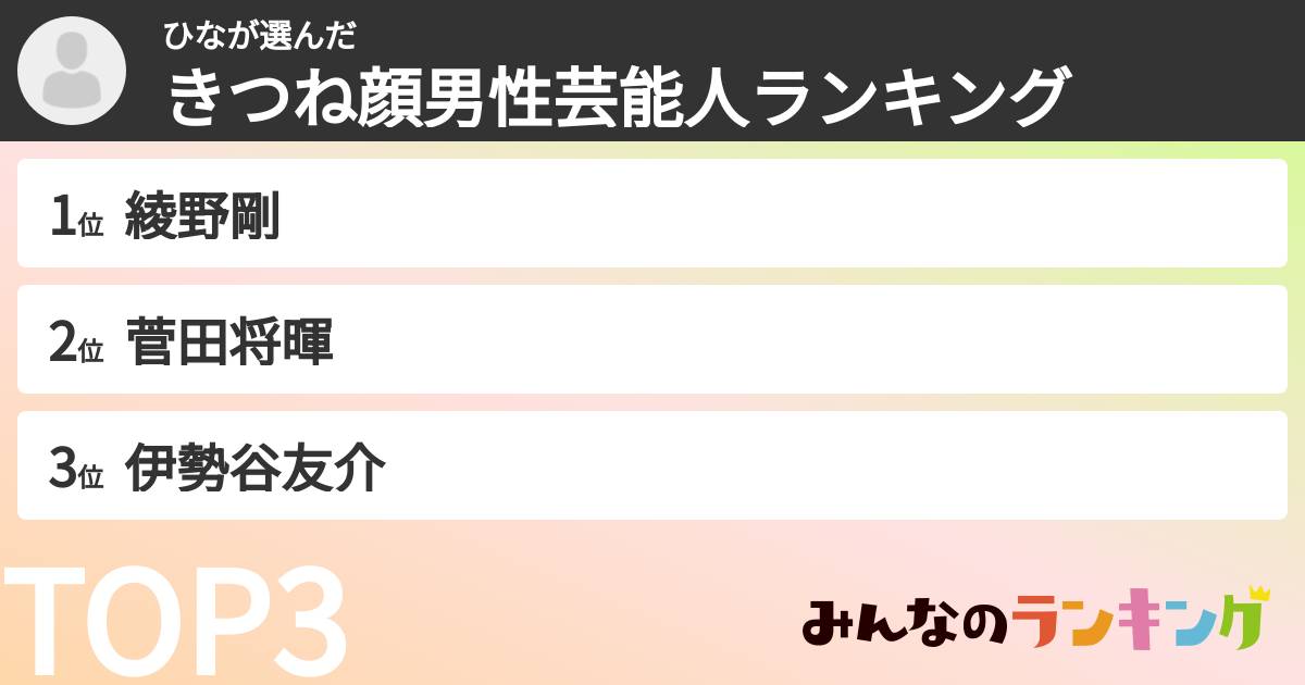 ひなさんの「きつね顔男性芸能人ランキング」