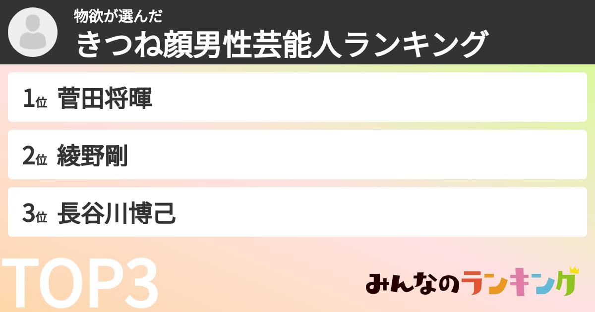 物欲さんの「きつね顔男性芸能人ランキング」