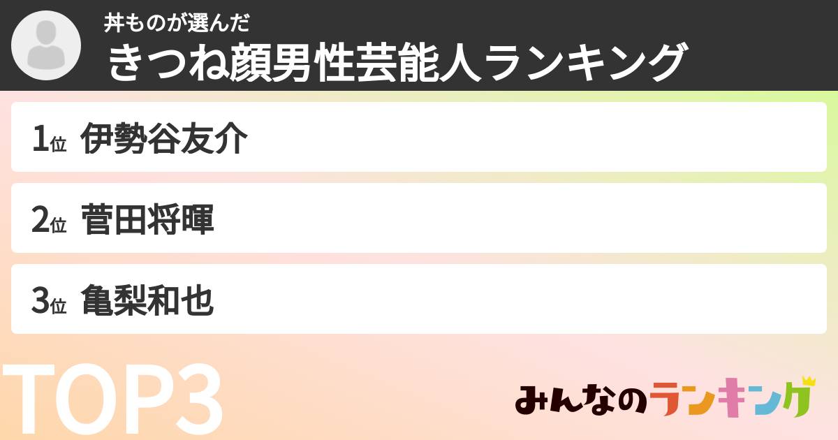 丼ものさんの「きつね顔男性芸能人ランキング」