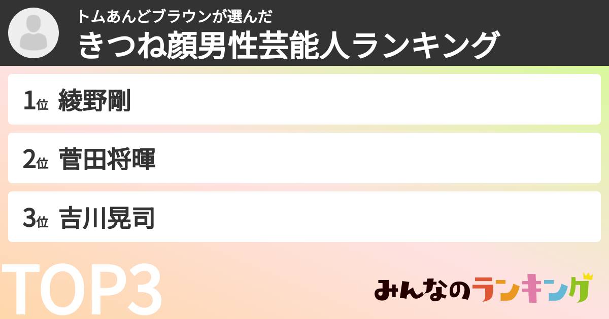 トムあんどブラウンさんの「きつね顔男性芸能人ランキング」